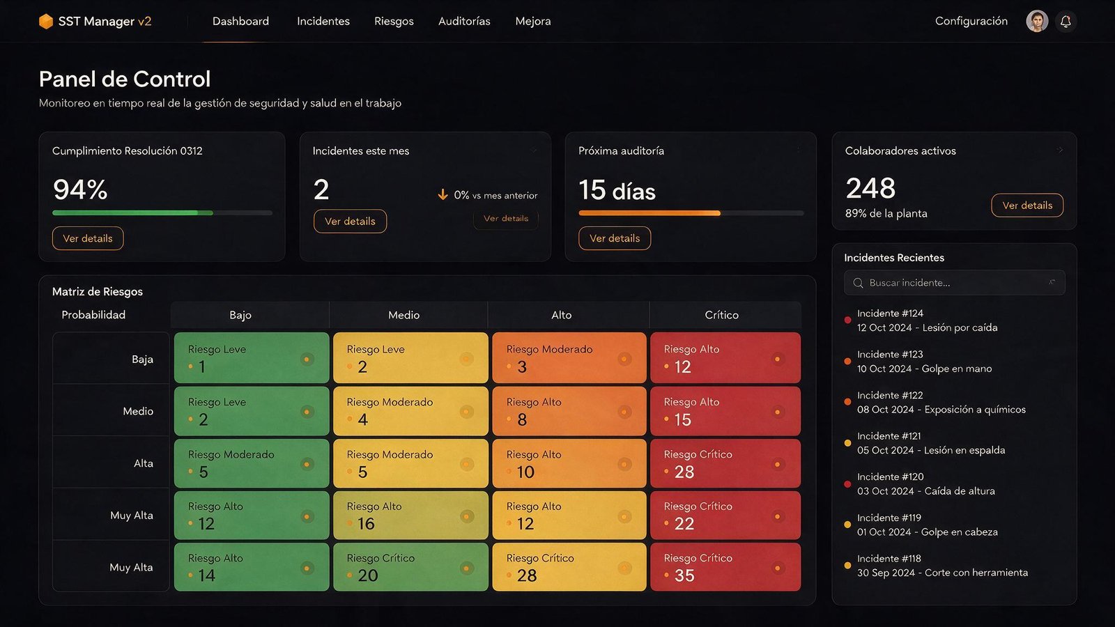 SST Manager — Gestión de Seguridad y Salud en el Trabajo
